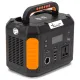 Зарядные станции Weekender HBP1600TP
