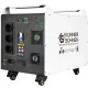 Зарядные станции Konner & Sohnen KS 3000PS
