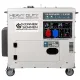 Генераторы, электростанции Konner & Sohnen KS 9200HDES-1/3 ATSR (EURO V)