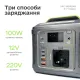 Зарядні станції Junlee P-200 200W 185Wh (P-200)