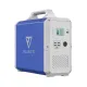 Зарядные станции Bluetti PowerOak EB150 1500Wh 1000W