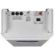 Стабилизаторы напряжения SinPro Гарант СН-18000-16