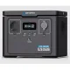 Зарядные станции Genergy ZERO GZE-0506 512 Вт/год
