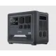 Зарядные станции Genergy ZERO GZE-1518 1536 Вт/год