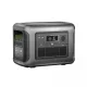 Зарядные станции ALLPOWERS R1500 Lite