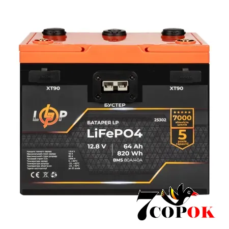 Акумулятор LogicPower LP LiFePO4 12,8V - 64 Ah (820Wh) (BMS 80A/40А) пластик 2XT90 4USB стартер, літій-залізо-фосфатний