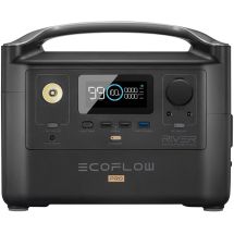 EcoFlow River Pro