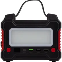 PowerPlant P150W